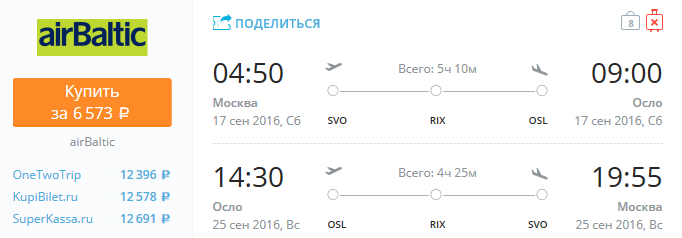 AirBaltic из Москвы в Осло за 6500 рублей туда-обратно