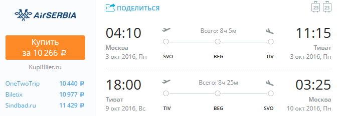 Airserbia - Из Москвы в Черногорию за 10200 рублей туда-обратно