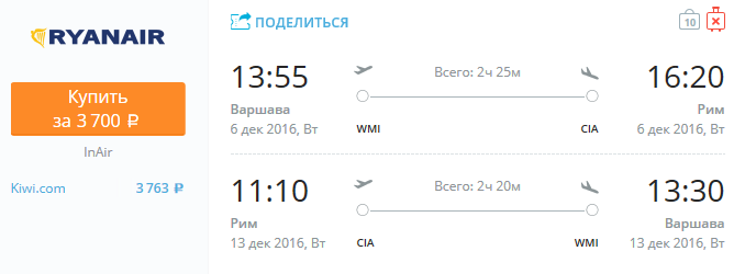 Ryanair - из Варшавы в Рим за 3700 рублей туда-обратно в декабре